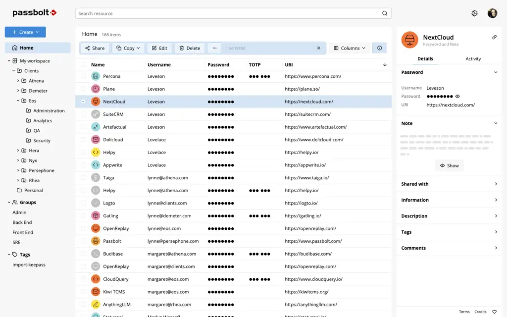 Zdroj: https://www.passbolt.com/